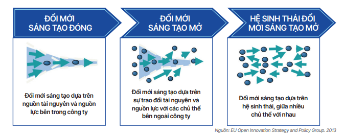 Quy trình phát triển phần mềm  itnavicomvn