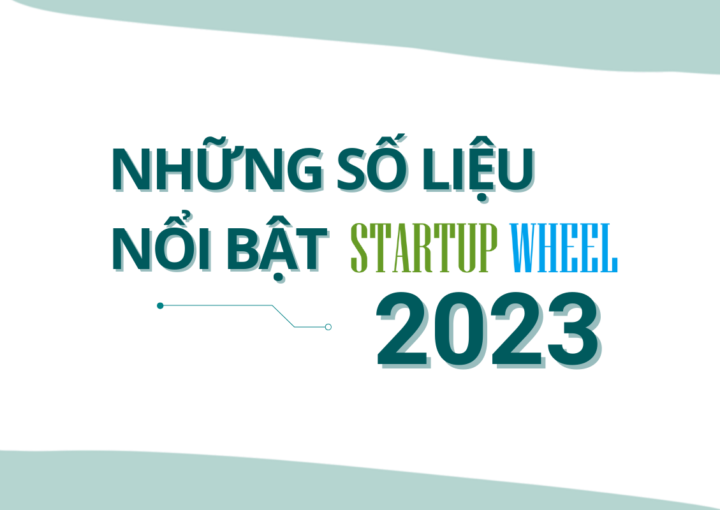 Nhung-so-lieu-noi-bat-cua-cuoc-thi-khoi-nghiep-startup-wheel-2023