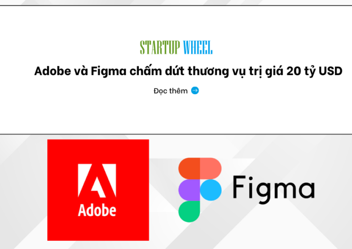 Adobe và Figma chấm dứt thương vụ trị giá 20 tỷ USD - Startup Wheel news