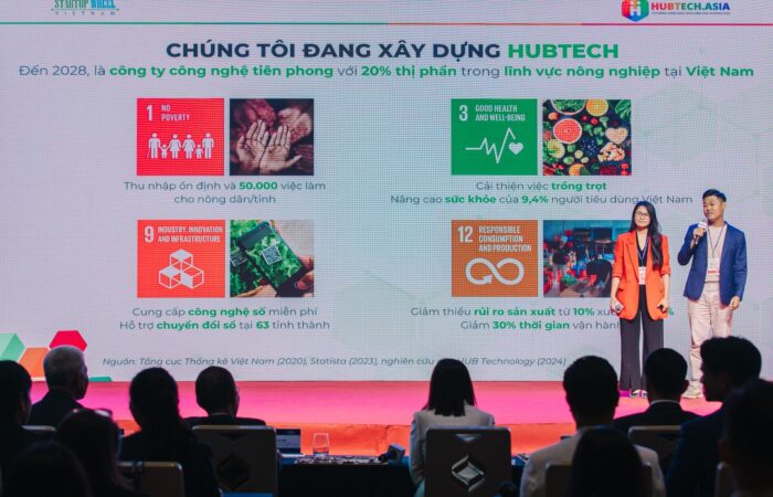 hubtech-asia-startup-wheel-2024-2